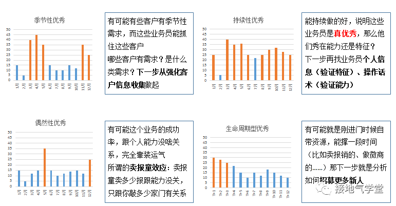 产品经理，产品经理网站